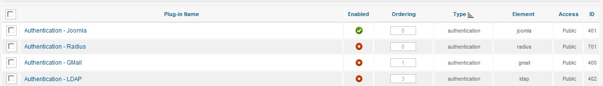 _images/Joomla_1.6_PINsafe_Integration_RADIUS_Plugin.jpg